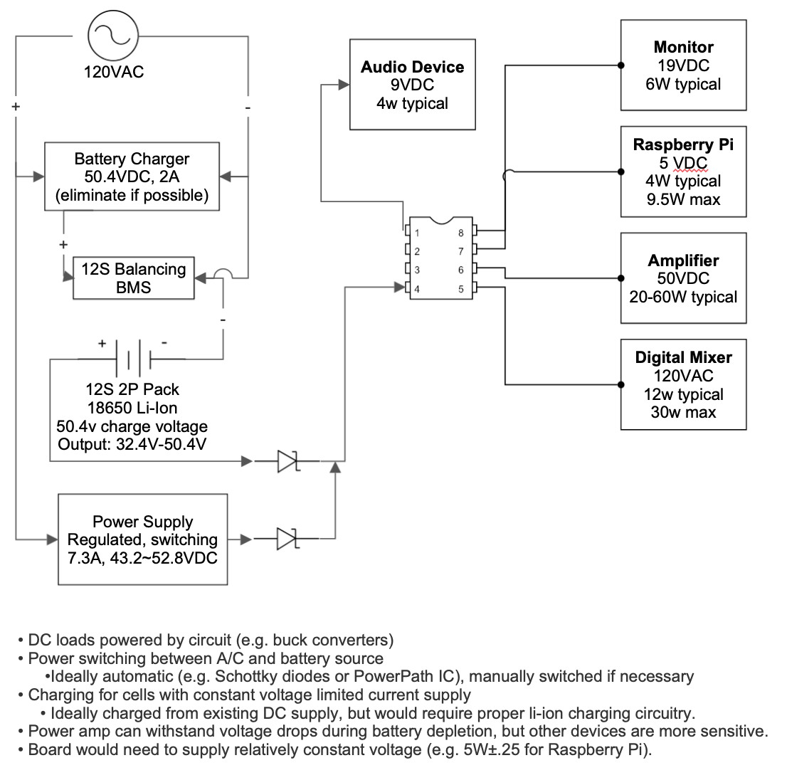 dc - Auto-switching between power sources with multiple voltage outputs