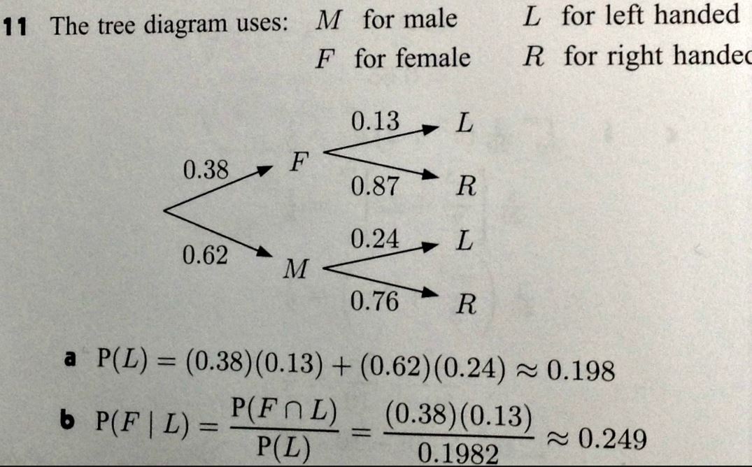 elementary set theory - How do I know when to use a Venn diagram or a