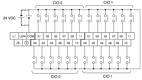 Plc Input And Output Diagram Product How To: Isolated PLC Digital