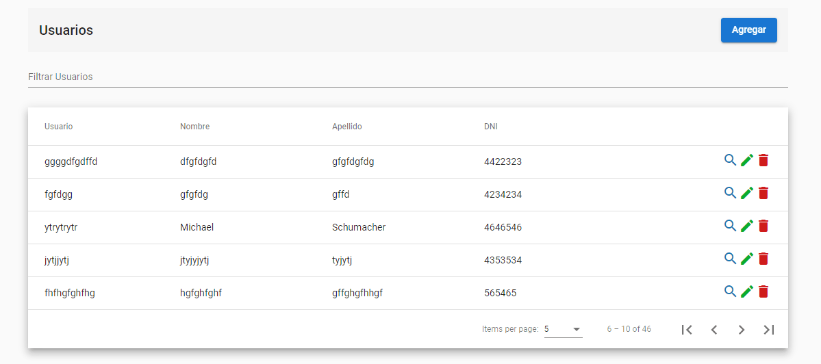 angular5 Edición de datos en formulario de Angular Stack Overflow