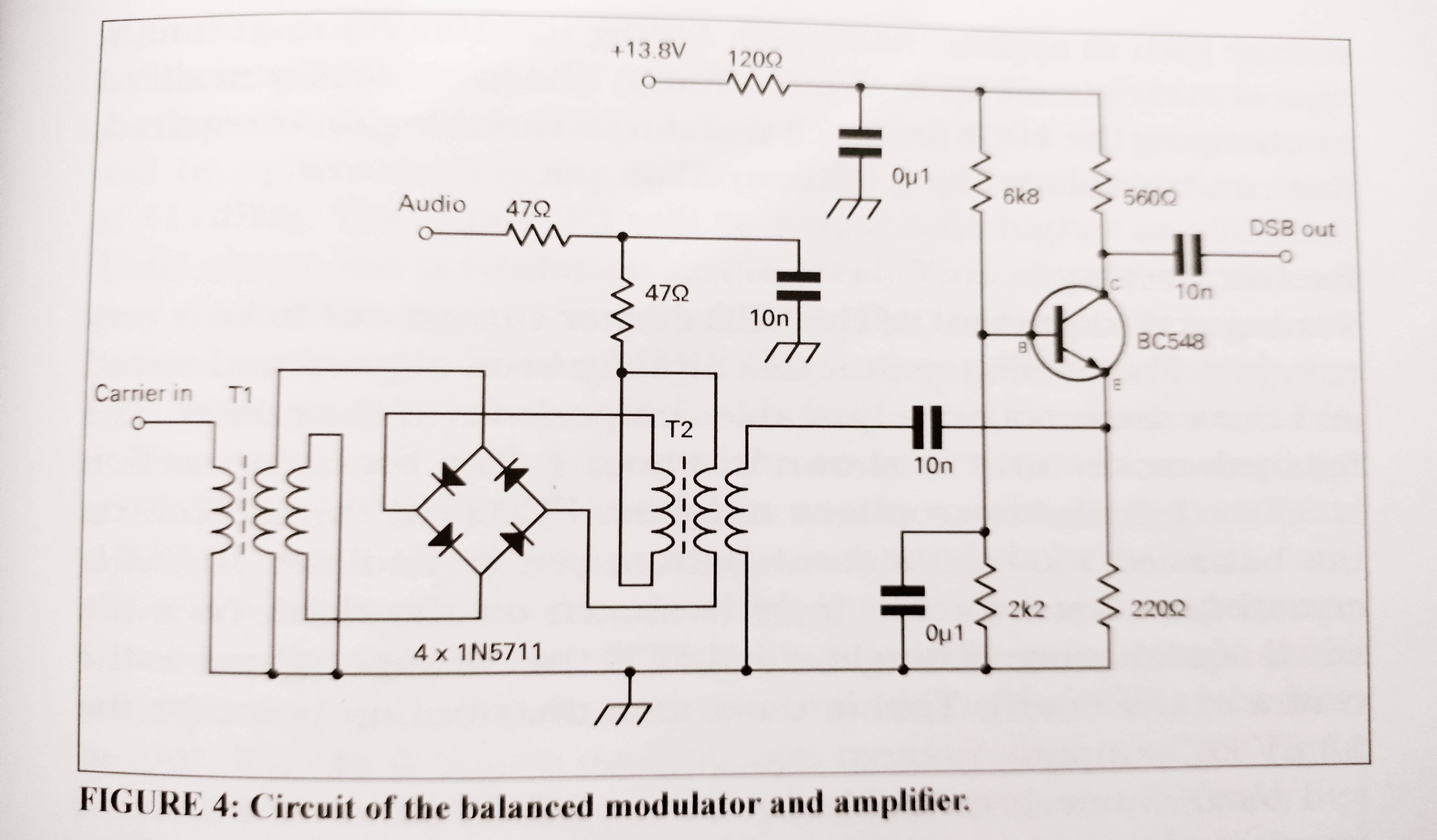 RF transformer design rules Electrical Engineering Stack Exchange