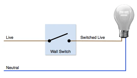 diy - What is "switched neutral"? - Electrical Engineering Stack Exchange