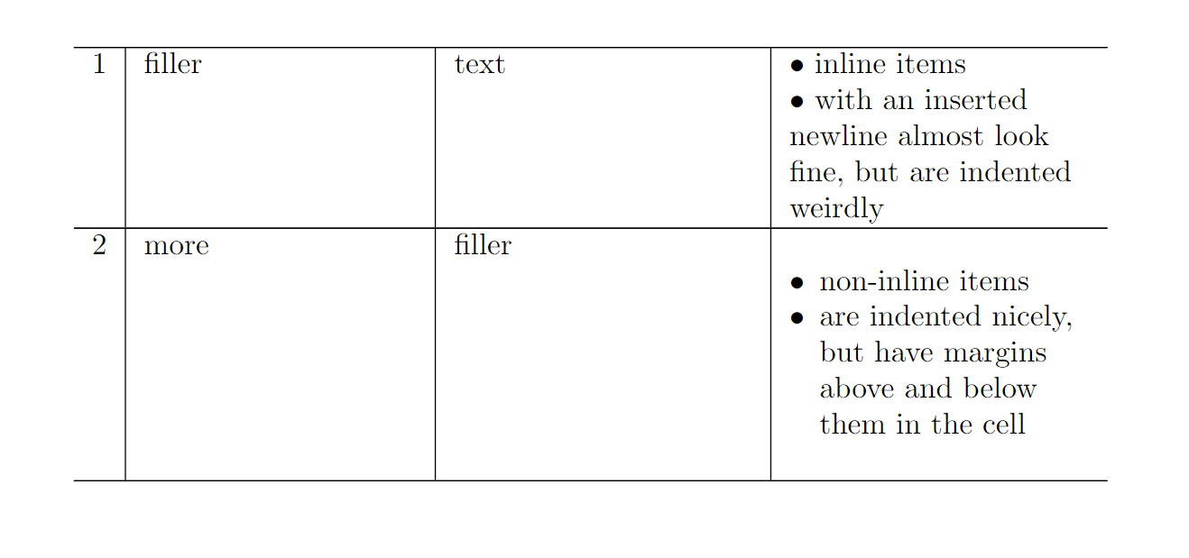 Margins around itemize in xltabular TeX LaTeX Stack Exchange