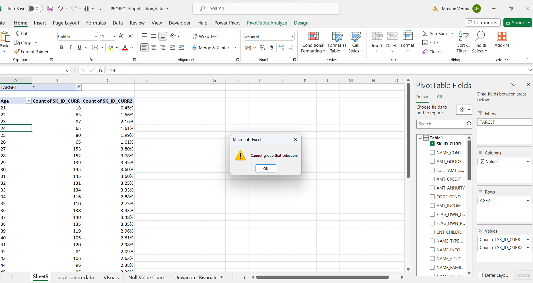 pivot table Grouping Data in excel Stack Overflow