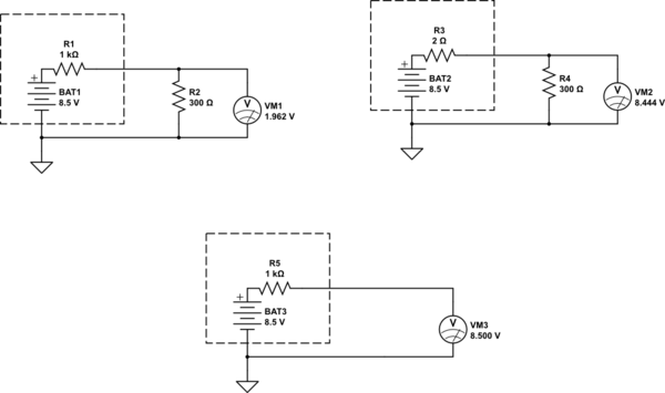 voltage - 9V battery open circuit 8.5 volts but reduces to 2V when