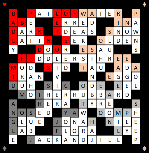 crosswords FourLetter Blocks Nursery Rhymes (15x15) Puzzling