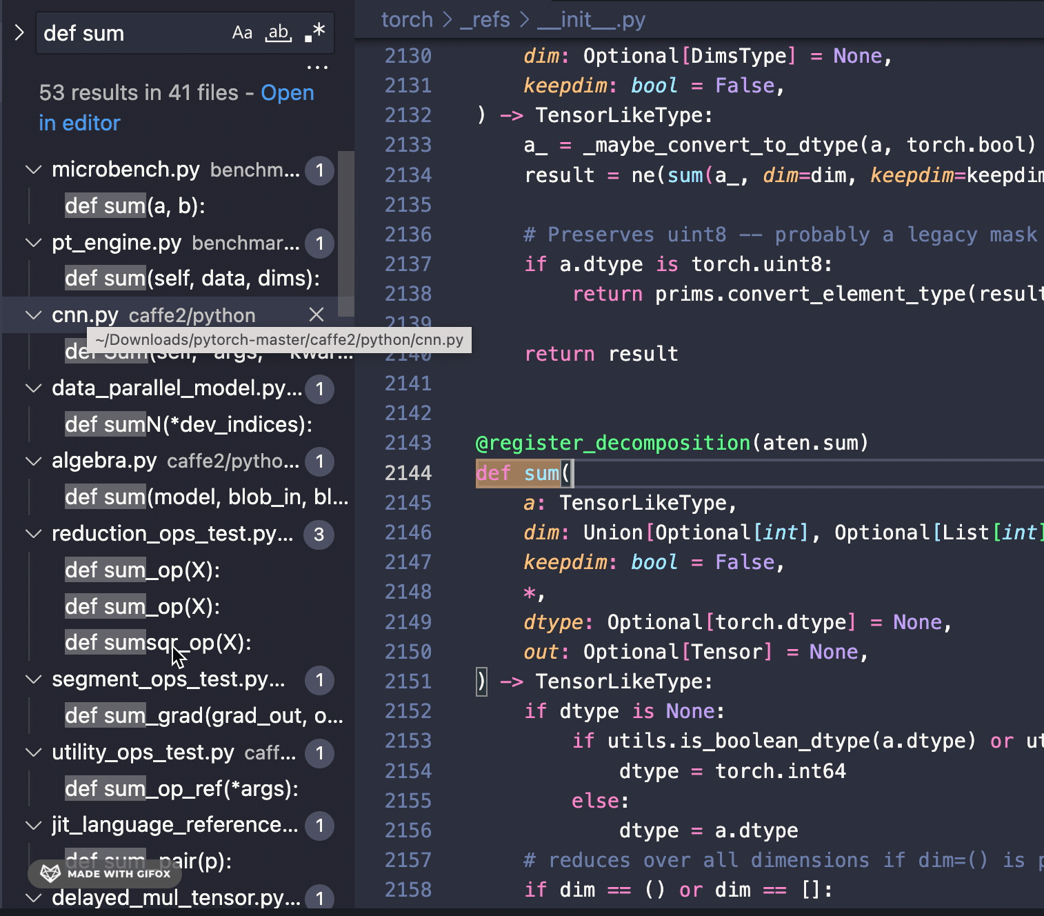 python How is the PyTorch Tensor source code organized? Stack Overflow