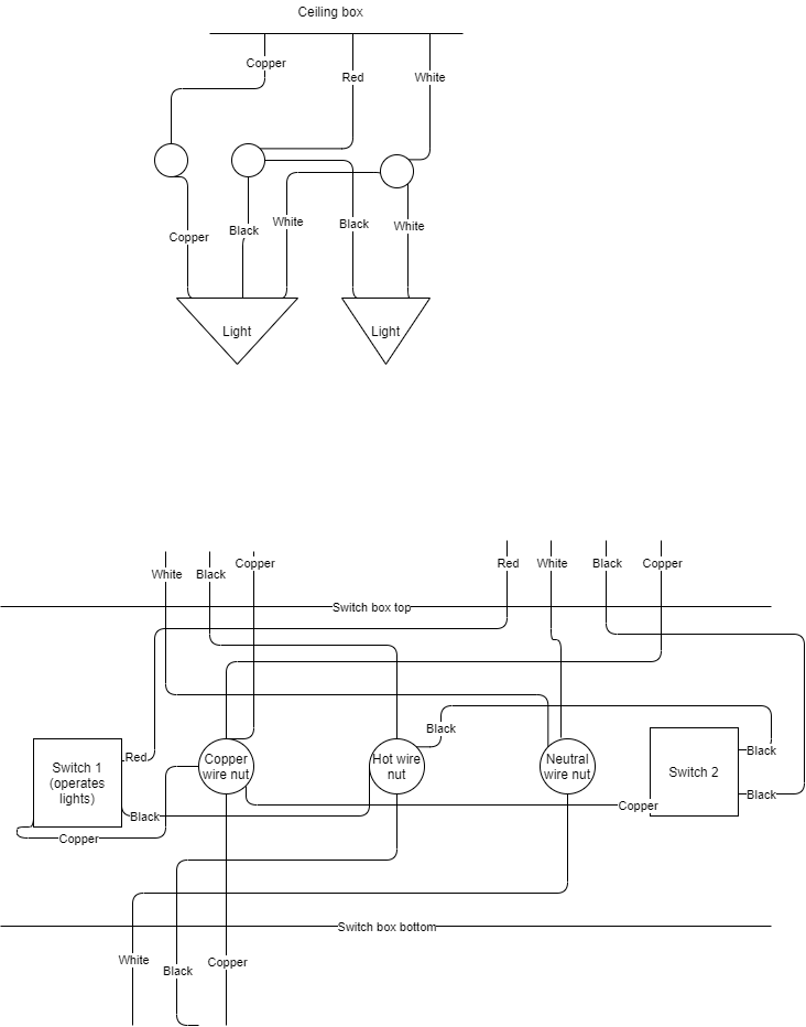 Ceiling fan wiring with dual switches but only one red hot wire at