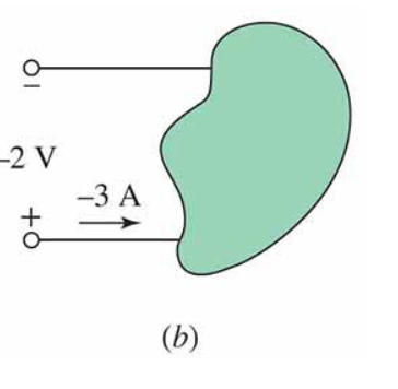 electricity - What direction does electric current flow in when the