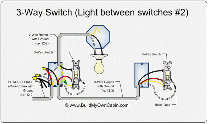 electrical - 3-way switch loop wired with two 14-2 and one 14-3 - Home