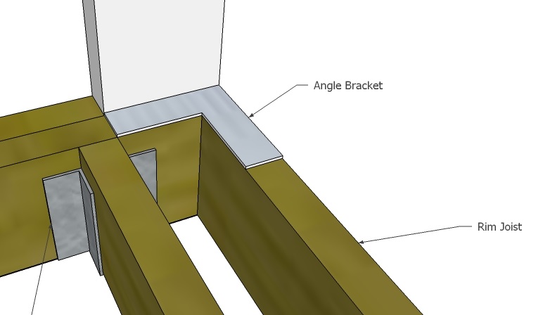 framing - How should I repair this poor deck rim joist connection