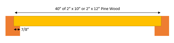 wood - I need to determine the load weight capacity for 2" x 12 