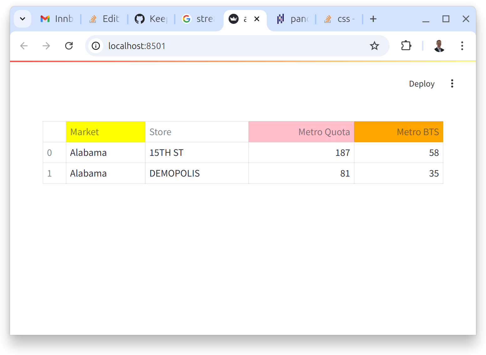 python How to Change Header Color in Streamlit DataFrame Display
