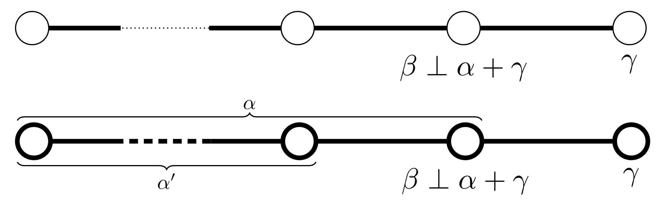 tikzlibrary - Help to draw a simple Dynkin diagram either with dynkin