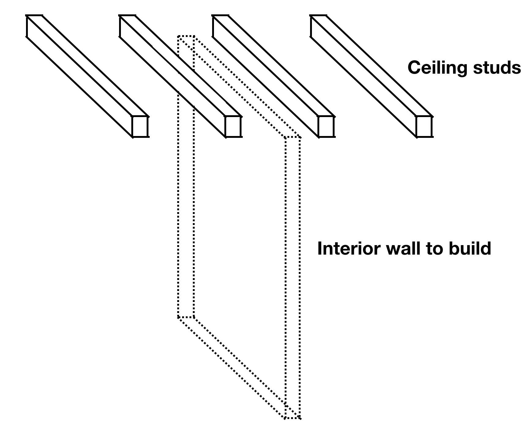 drywall How can I build an interior wall without ceiling joists to attach on? Home