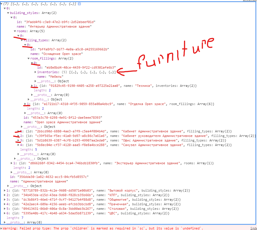 javascript Dynamic breadcrumbs from nested array of objects Stack