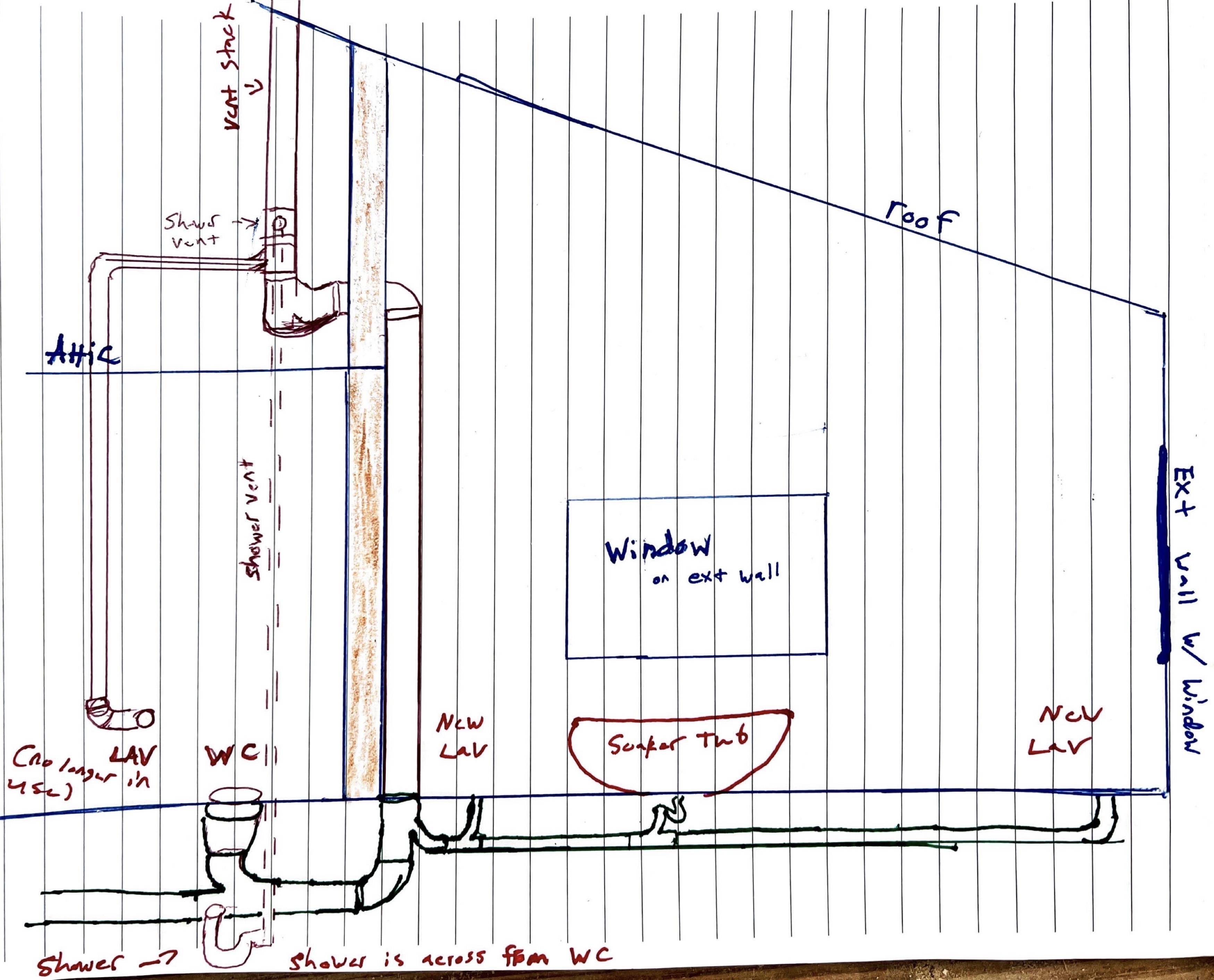 bathtub Plumbing Vent(s) for master Bath Home Improvement Stack