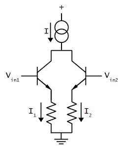 schematics - Where does this current source symbol come from