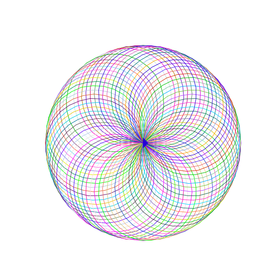 How to draw a circle using turtle in python? Stack Overflow