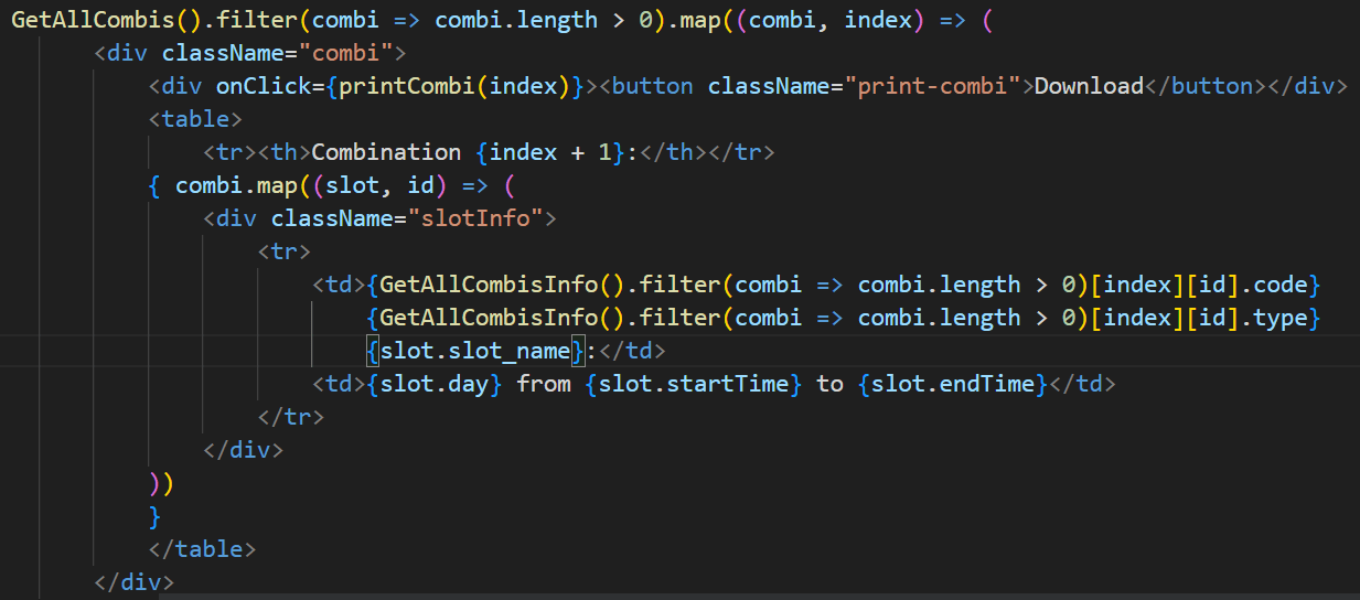 How to line tables horizontally in HTML CSS? Stack Overflow