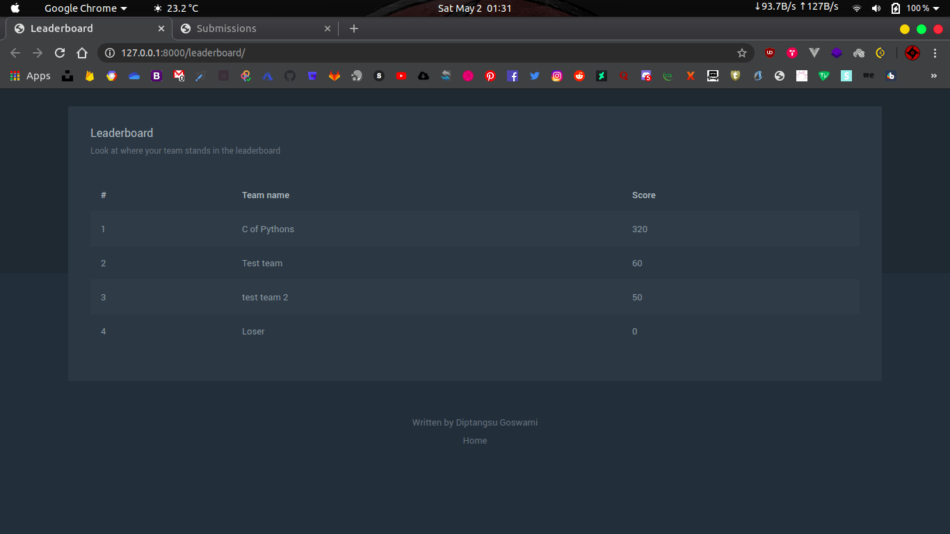 python Optimize ORM queries in Flask using FlaskSQLAlchemy Stack