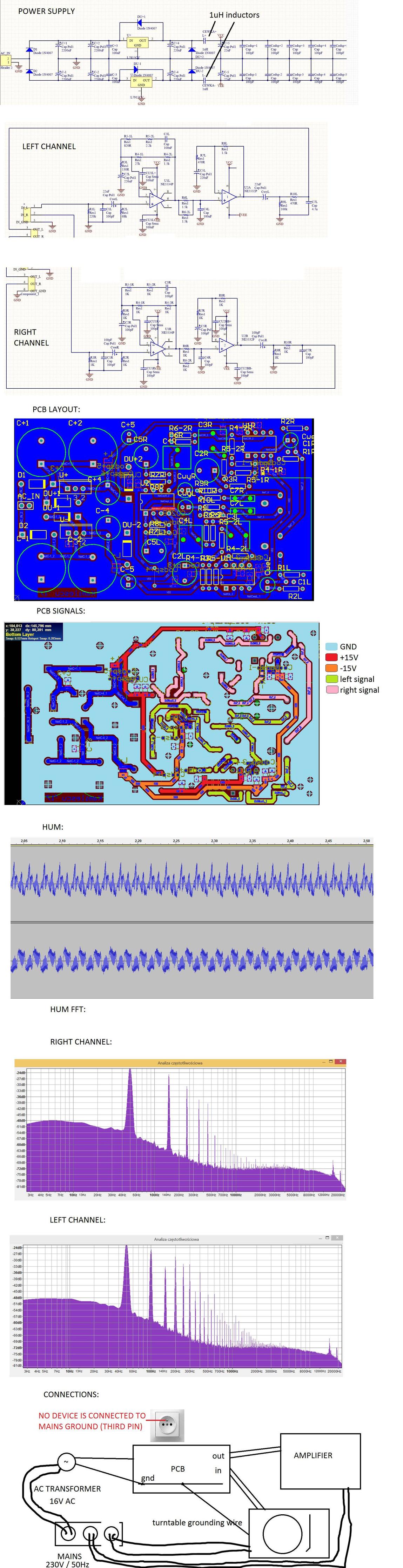 phono preamp hum ground loop? Electrical Engineering Stack Exchange