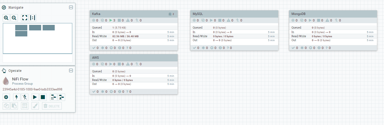 How to create new flow using Apache Nifi - Stack Overflow