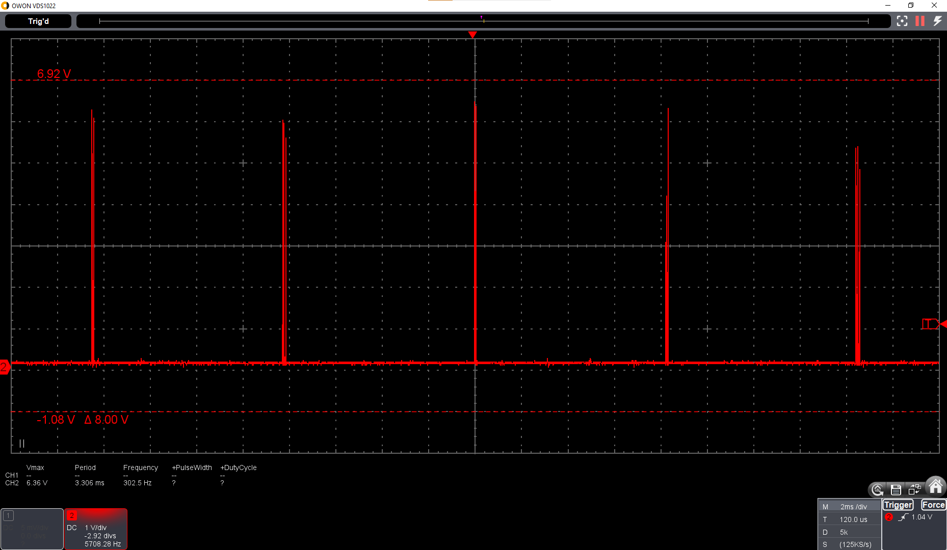 switch mode power supply LM3478 MOSFET and inductors overheating