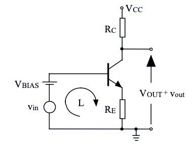 transistors - Get some clarification about bias stabilisation with
