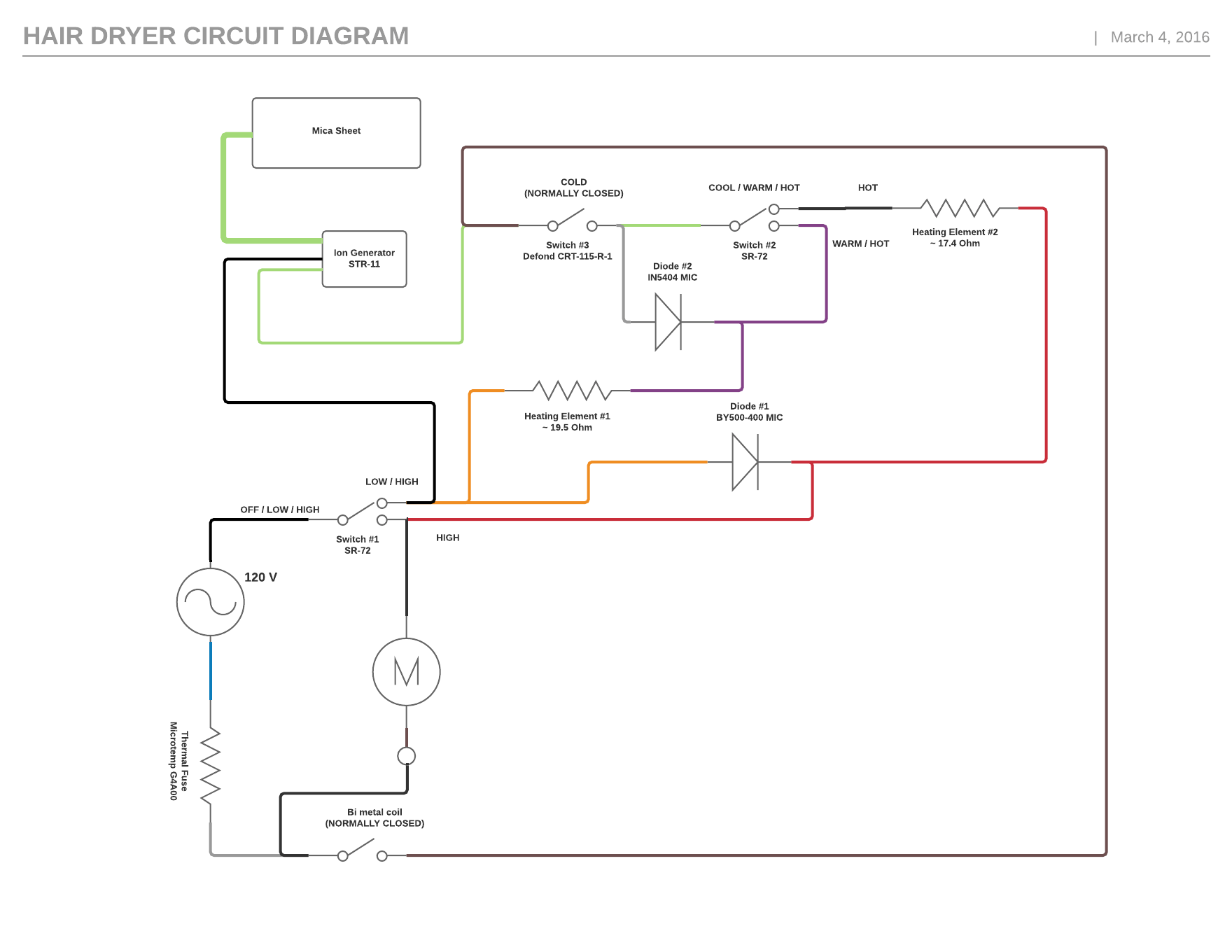 ac - How does a hair dryer change its motor speed? Diagram included