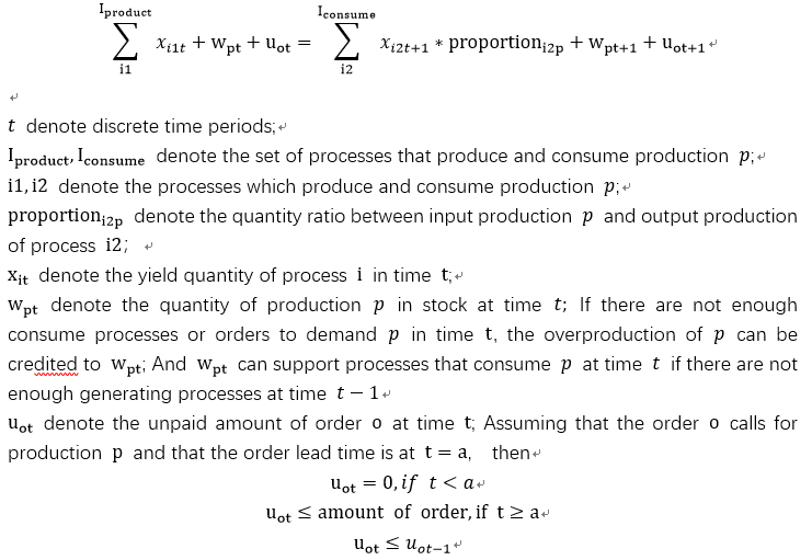 mixed integer programming - How to design a constraint to control flow