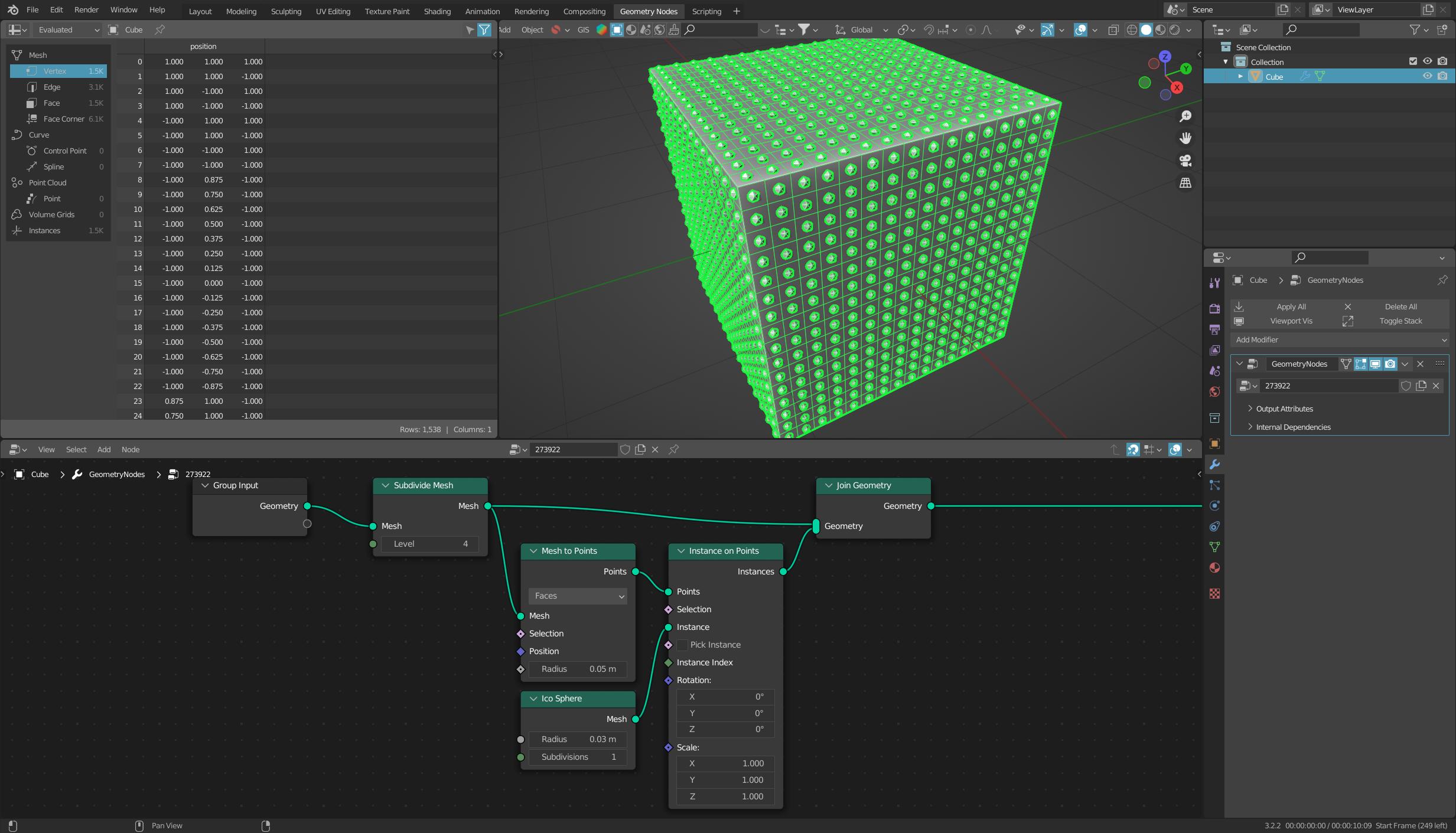 geometry nodes How to "Distribute Points on Faces" in Blender but not