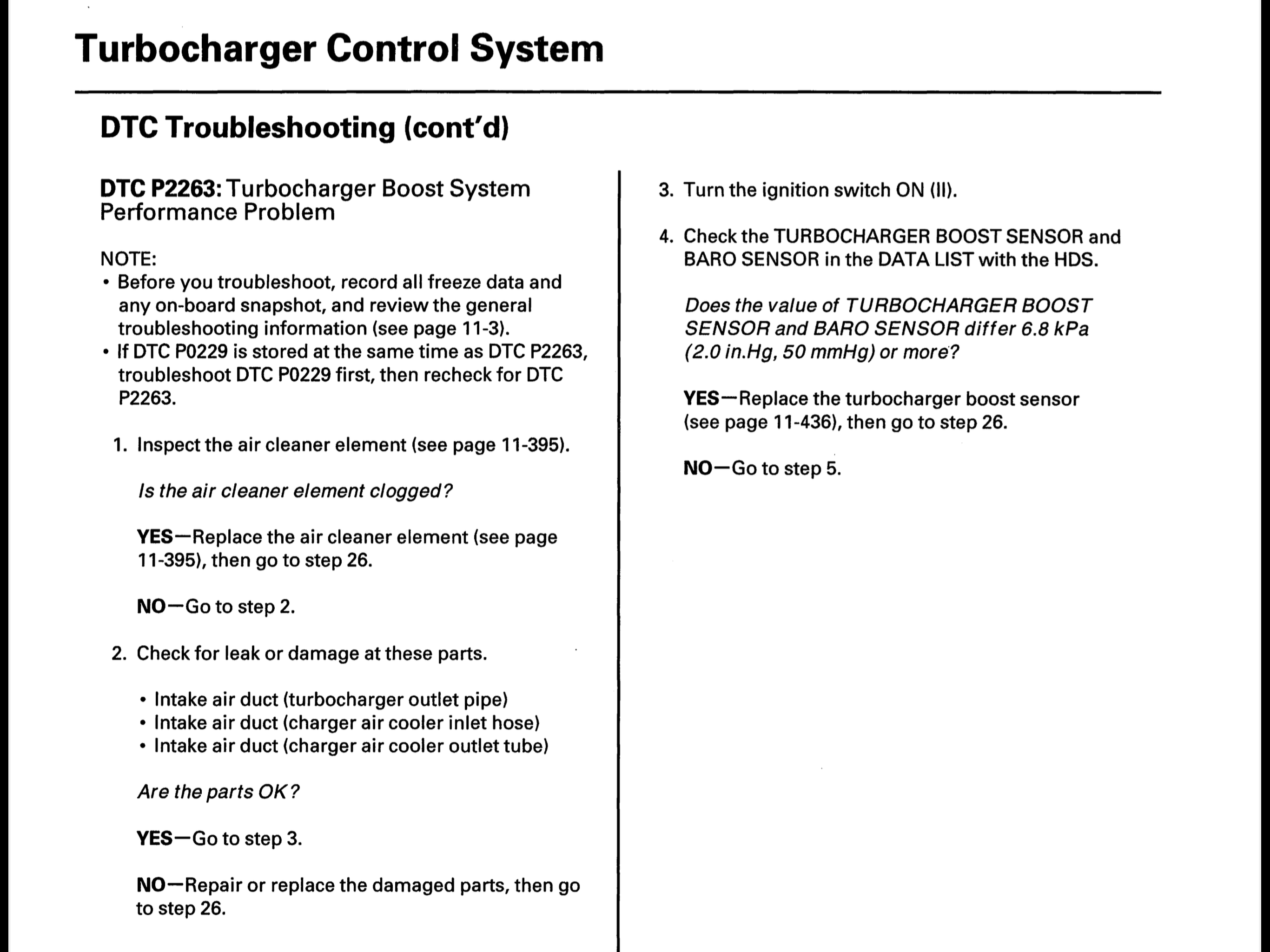 turbocharger - Cause of P2263 on 2011 Acura RDX - Motor Vehicle