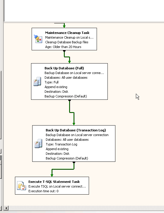 sql server backup not truncating transaction log Stack Overflow