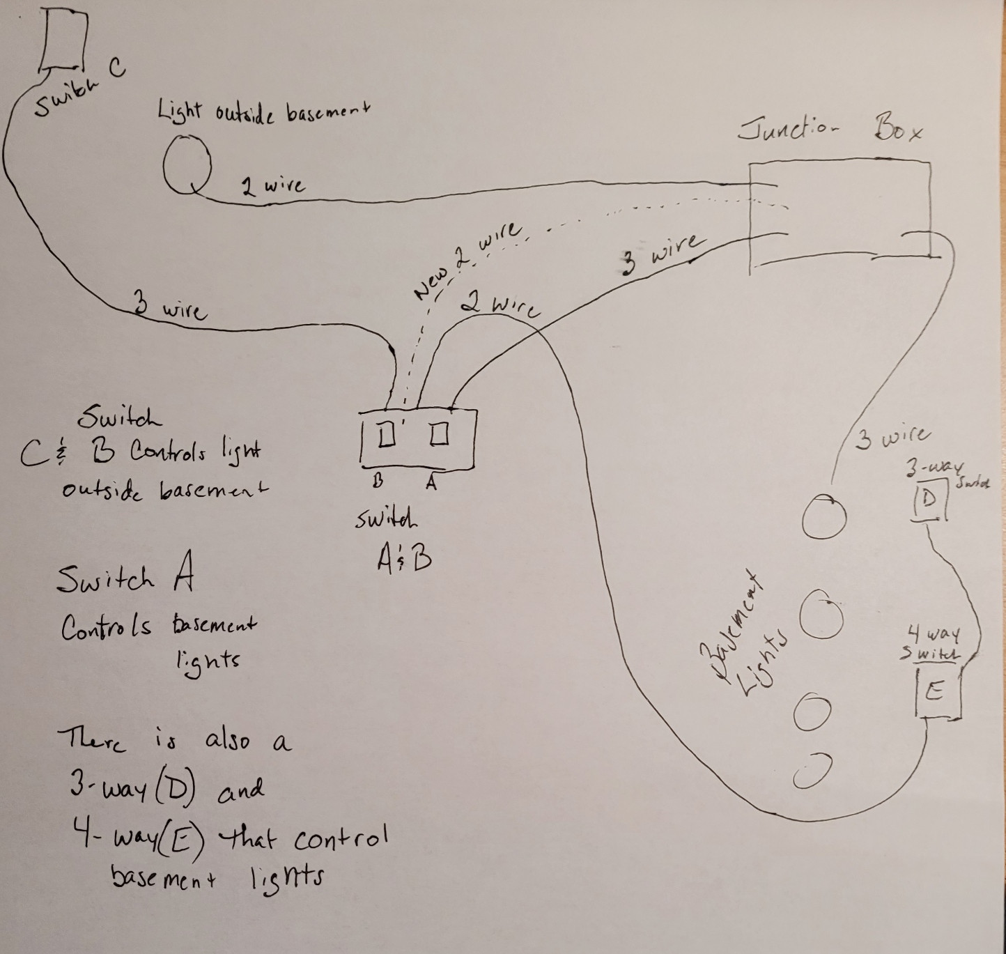 electrical - Multiple 3 Way Switch wiring - Home Improvement Stack Exchange