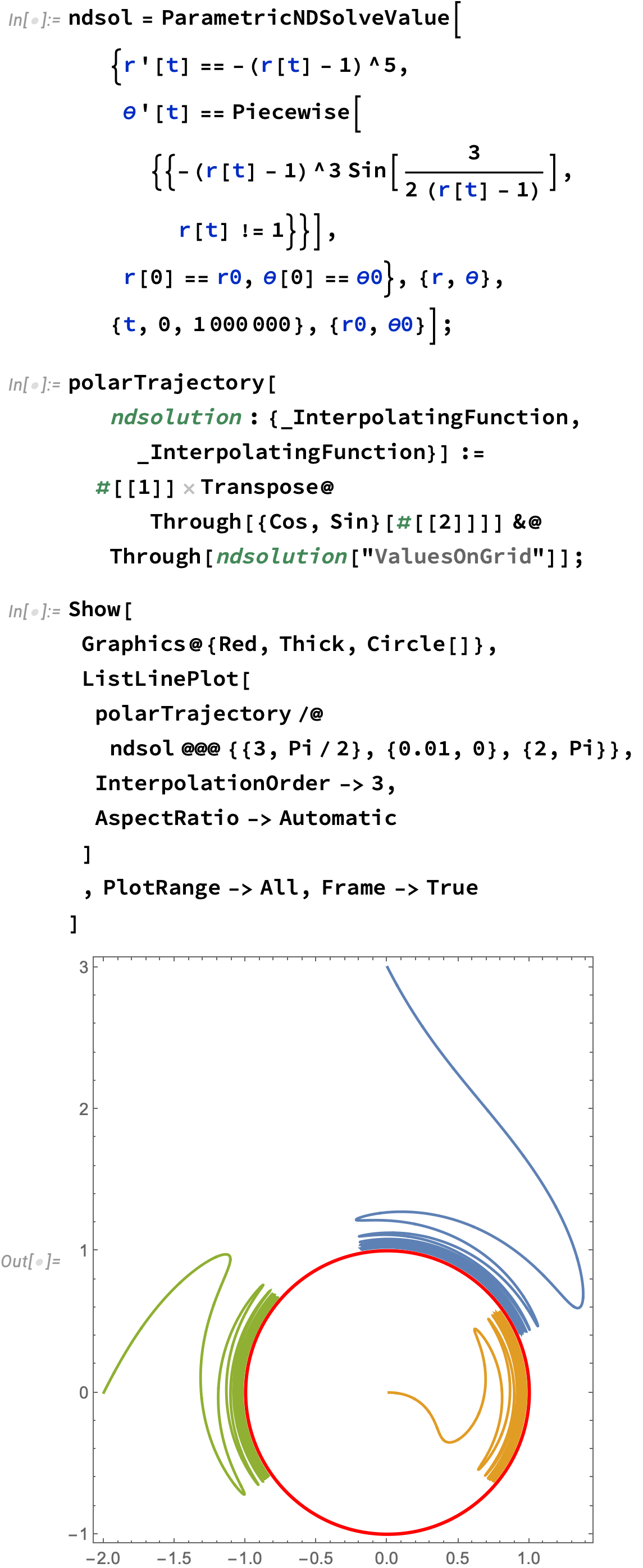 plotting - Plot a phase diagram - Mathematica Stack Exchange