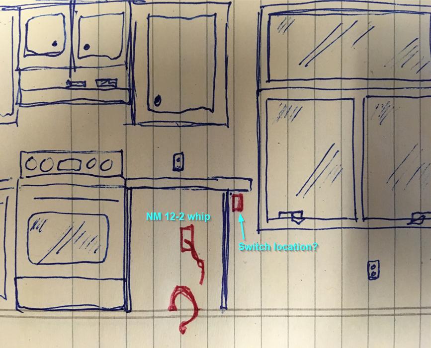 gfci - Possible wiring configurations for isolated dishwasher location
