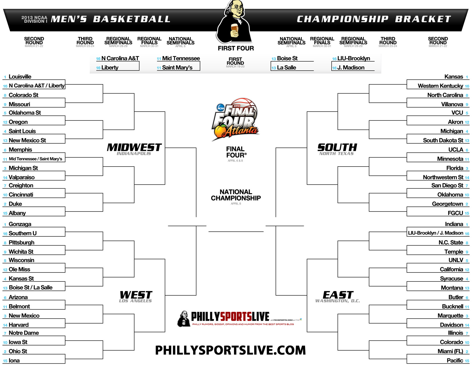 Sports SE Question of the Year Tournament Proof of Concept Sports Meta Stack Exchange
