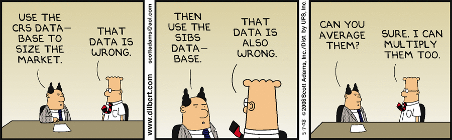 References What Is Your Favorite Data Analysis Cartoon Cross