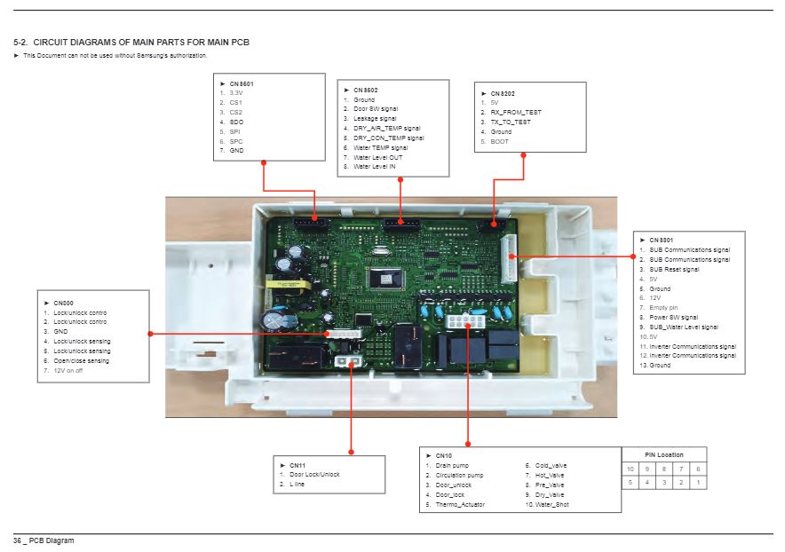 electrical Samsung washer that trips breaker when powered on Home