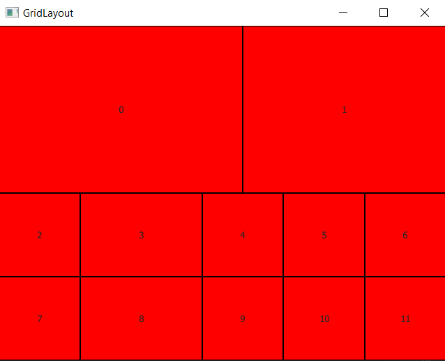 Sizing problem with columnSpan and rowSpan in the GridLayout qml