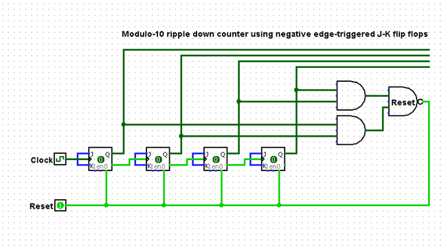 [DIAGRAM] Logic Diagram Of 4 Bit Ripple Counter - MYDIAGRAM.ONLINE