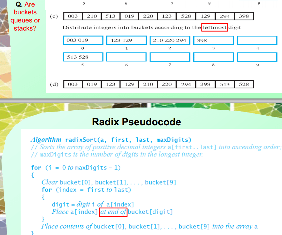java Can you store multiple integers at one array index? Stack Overflow
