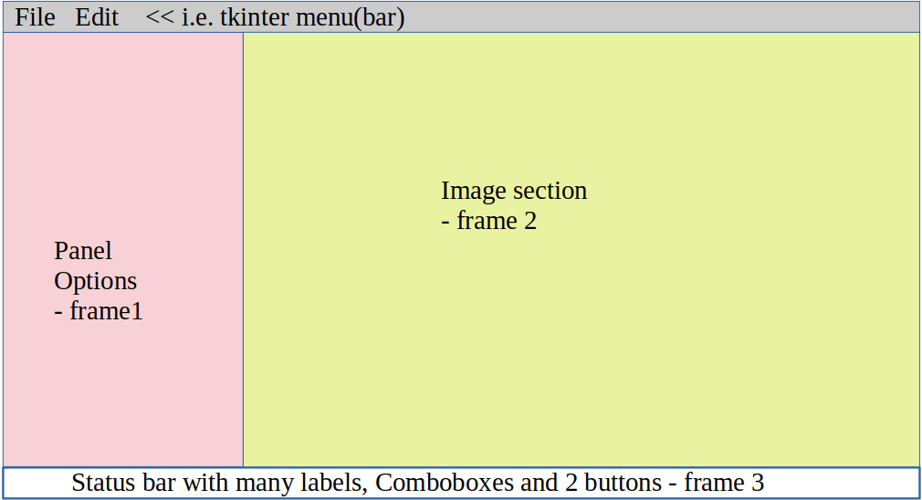 tkinter grid positioning of frames TechTalk7