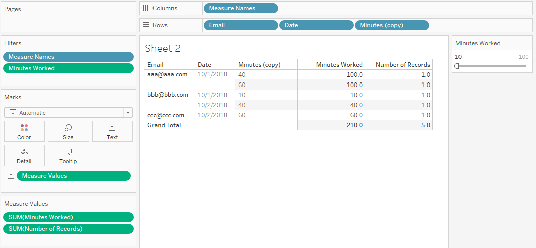 tableau api Calculated field doesn't seem to be grouping correctly