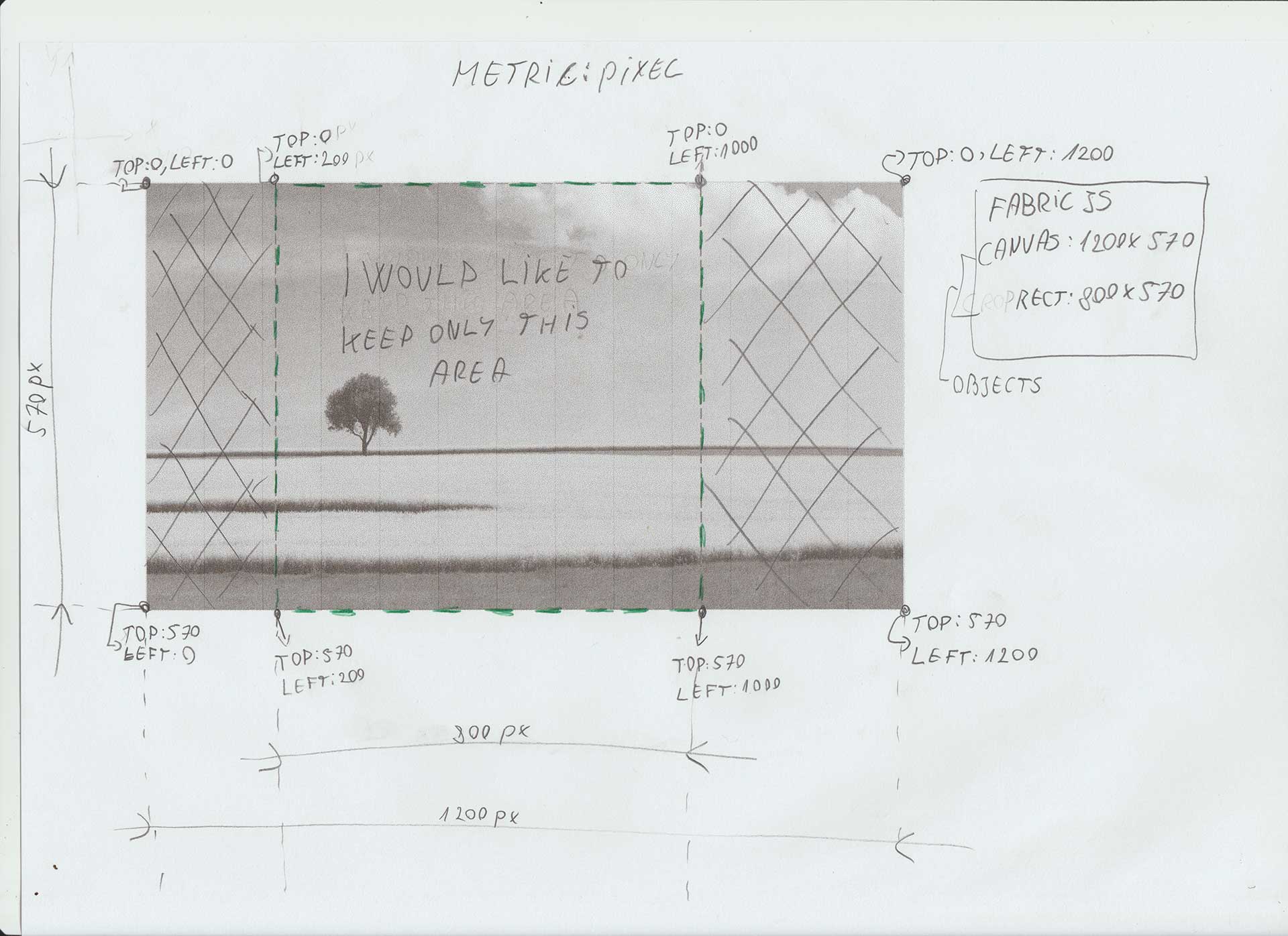 javascript Crop an image using FabricJS Stack Overflow