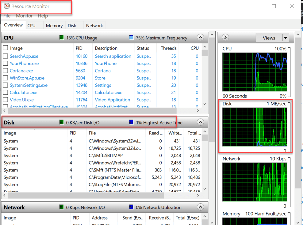 Windows 10 causes SSD disk to overheat Super User