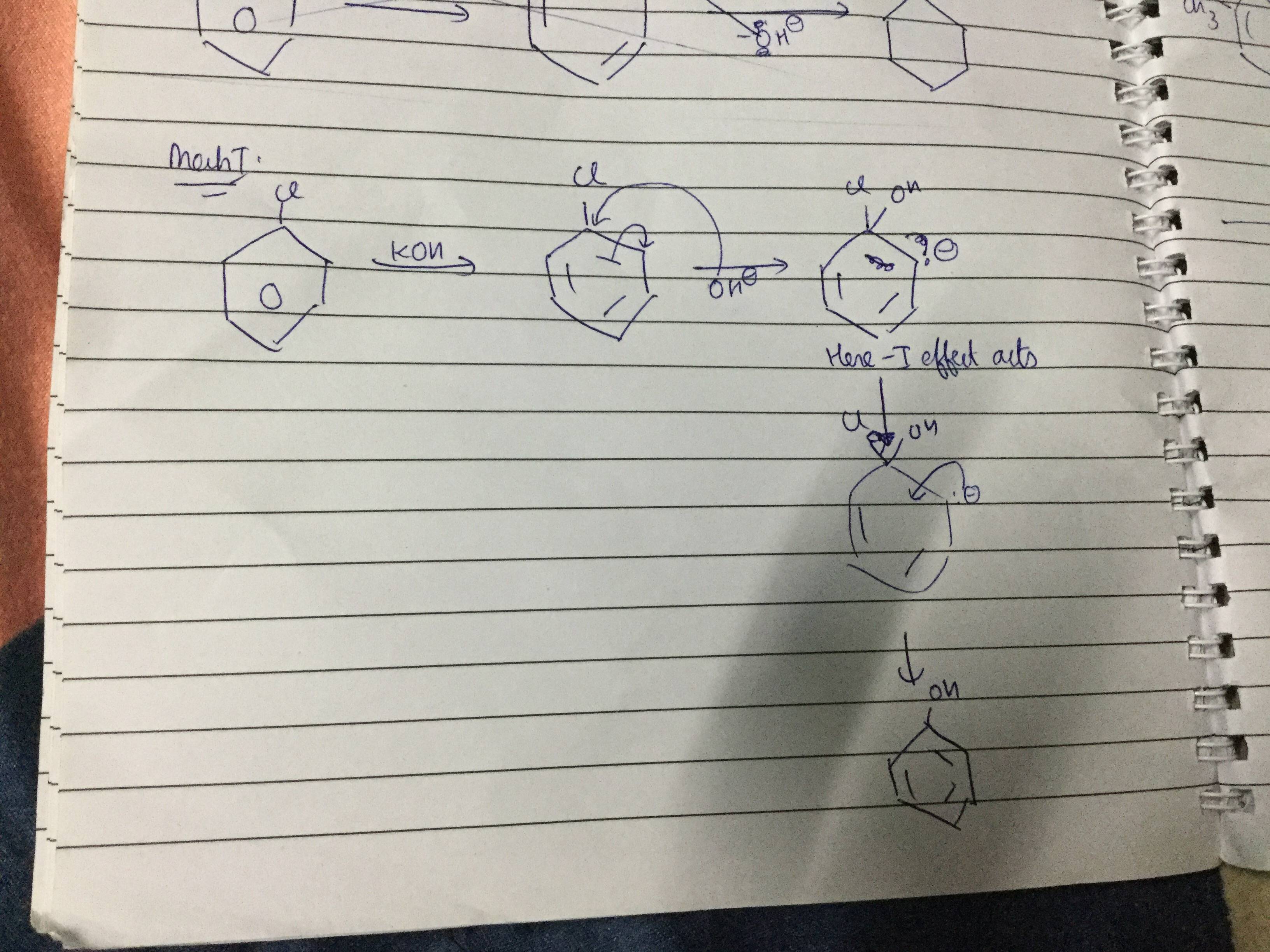 organic chemistry Rate towards SN Ar reaction Chemistry Stack Exchange