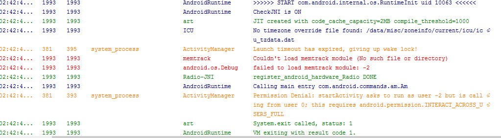 eclipse Android permission android.permission.INTERACT_ACROSS_USERS