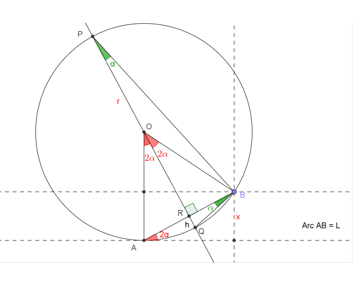 geometry Calculate distance relative to radius with only arc length